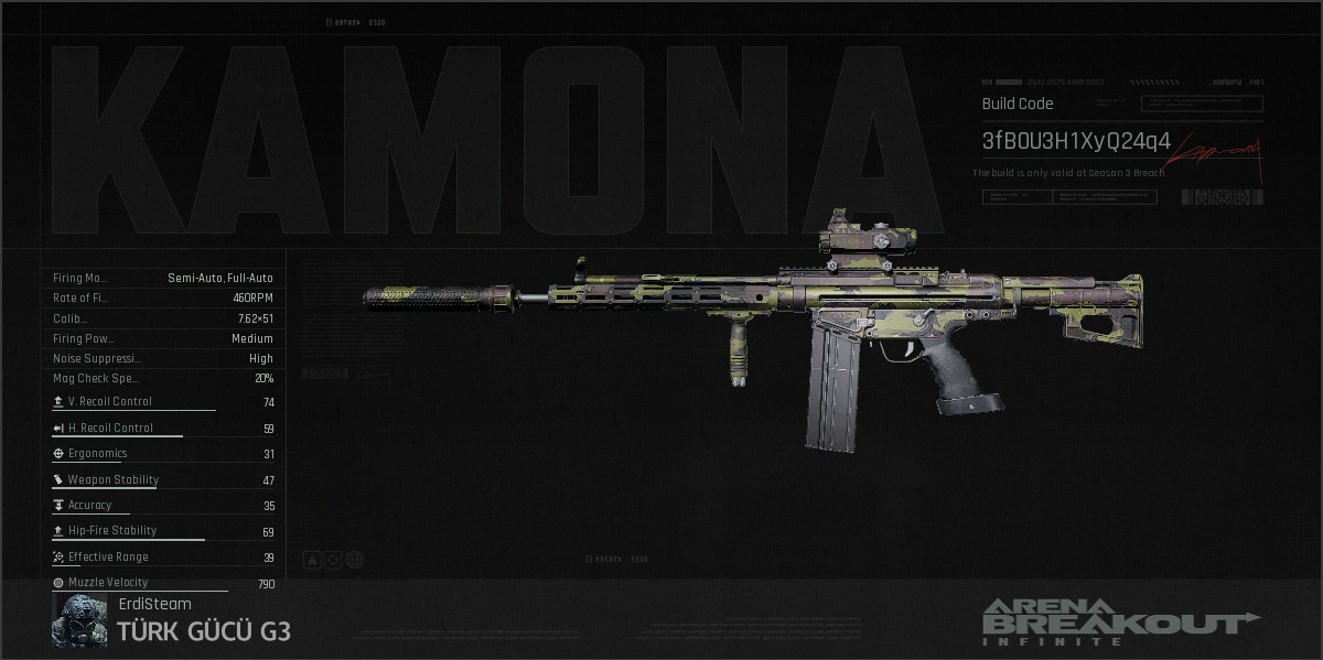 TÜRK GÜCÜ G3 Cover Image